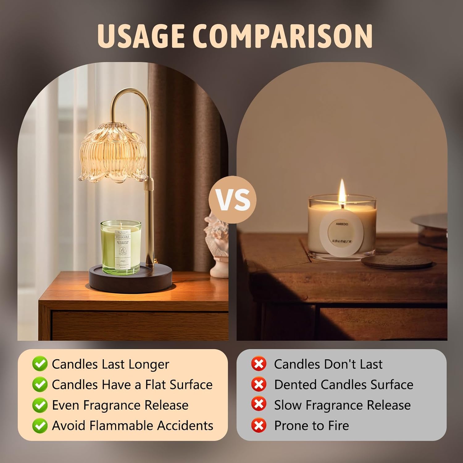 Aroma Glow Candle Warmer Lamp